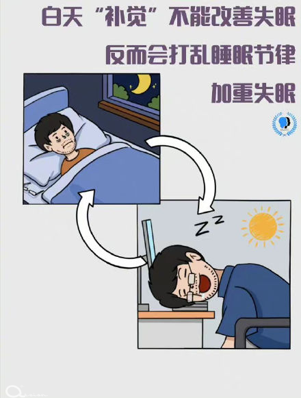 周末补觉有讲究：研究显示超过这个时长反而伤身